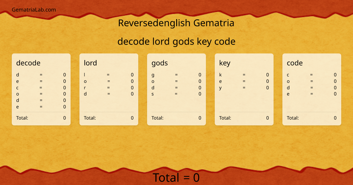 decode lord gods key code in reversedenglish Gematria